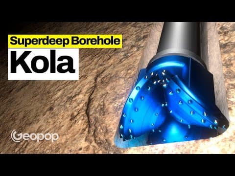 The Kola Well, Explained in 3D
