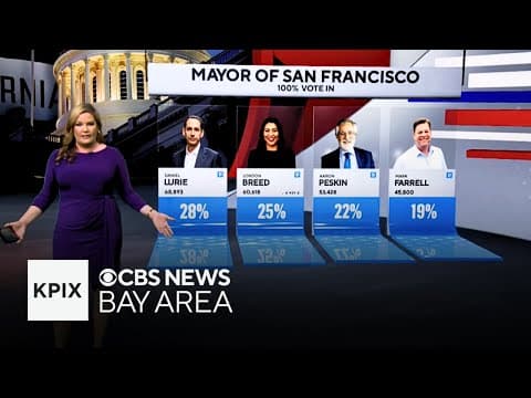 London Breed concedes the mayoral race