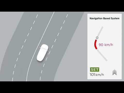 Kia Smart Cruise Control
