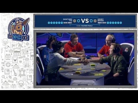 Worlds 2019 - TCG Masters Finals