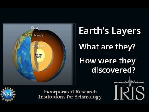 The Layers of the Earth and Who Found Them