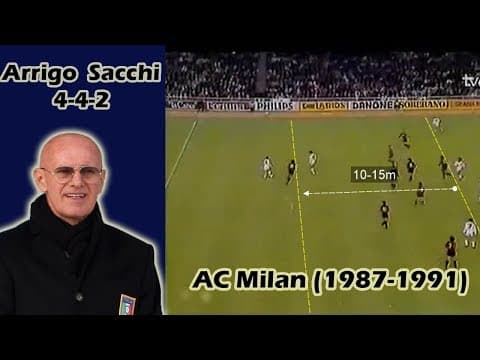 Sacchi's Milan