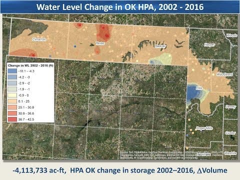 The High Plains Aquifer