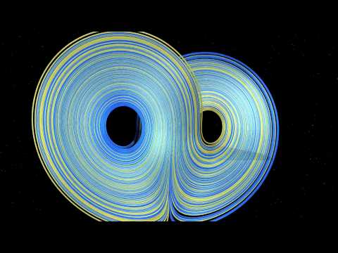 Chaos | Chapter 7: Strange Attractors - The butterfly effect