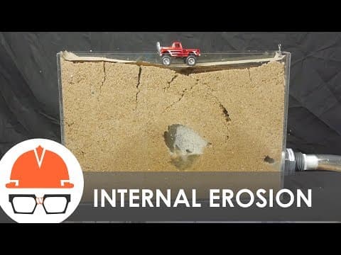 How sinkholes form