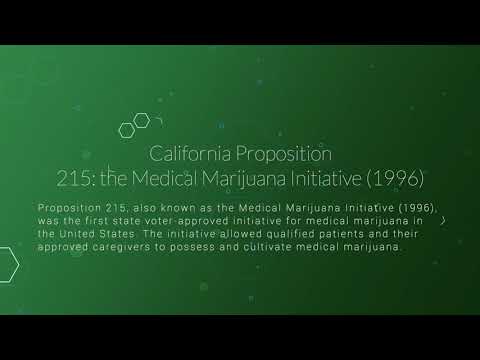 Proposition 215: The Medical Marijuana Initiative