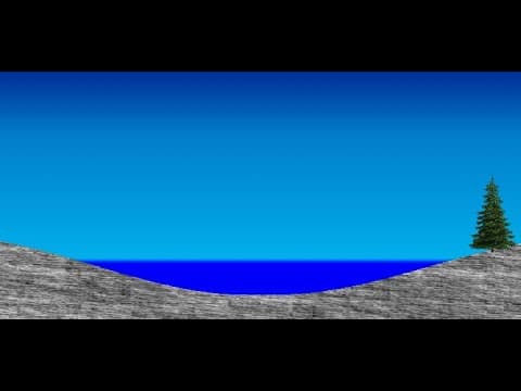 Seiches - the standing waves