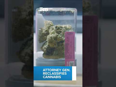 Attorney General reclassifies medical marijuana to Schedule III