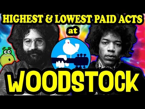 What the acts were actually paid