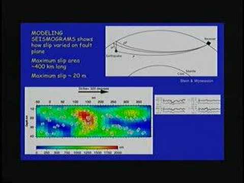Seismic Imaging of the Earth's Interior