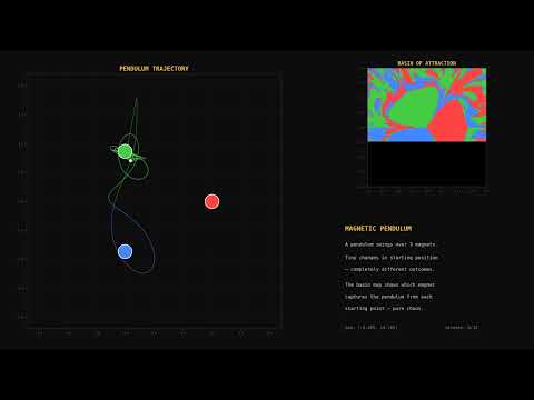 Magnetic Pendulum - Chaos From 3 Magnets (Python Simulation)