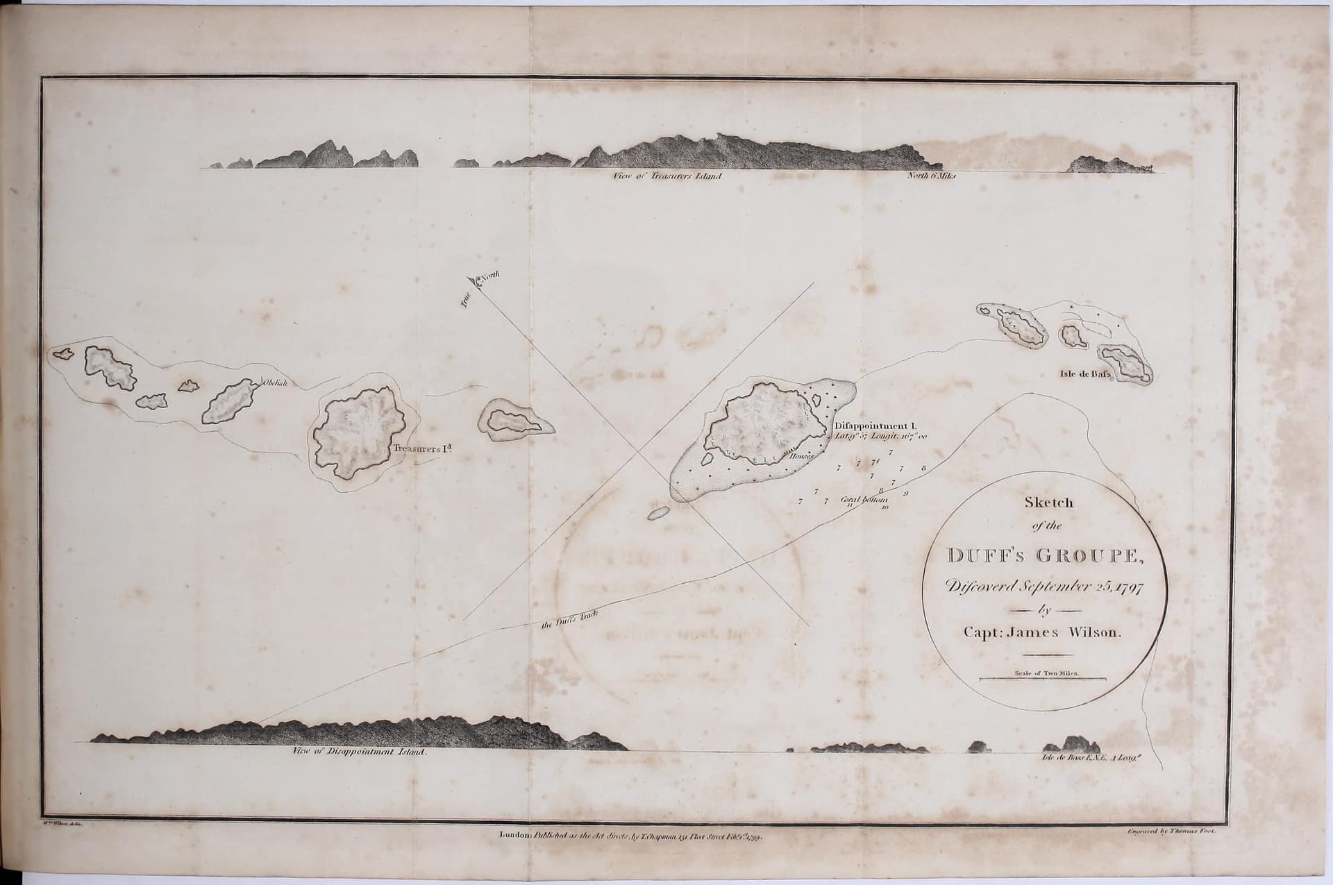 Sketch of the Duff group Islands 1797