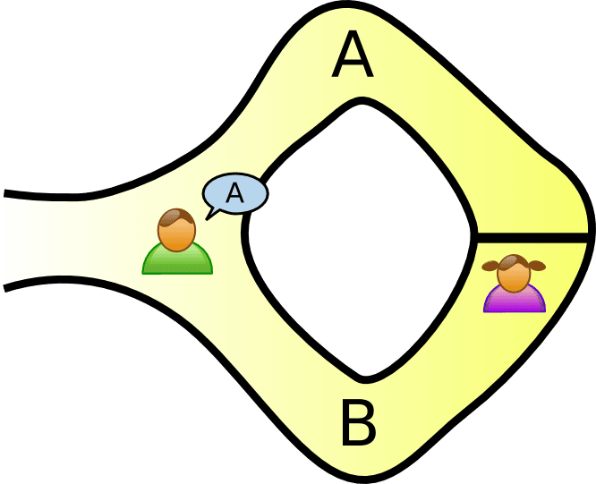 May 2014 - the Zerocash paper introduces zk-SNARKs to money