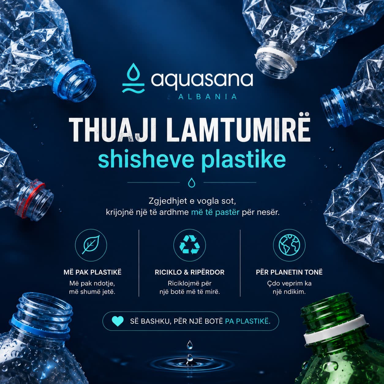 Sa shishe plastike ke përdorur këtë javë