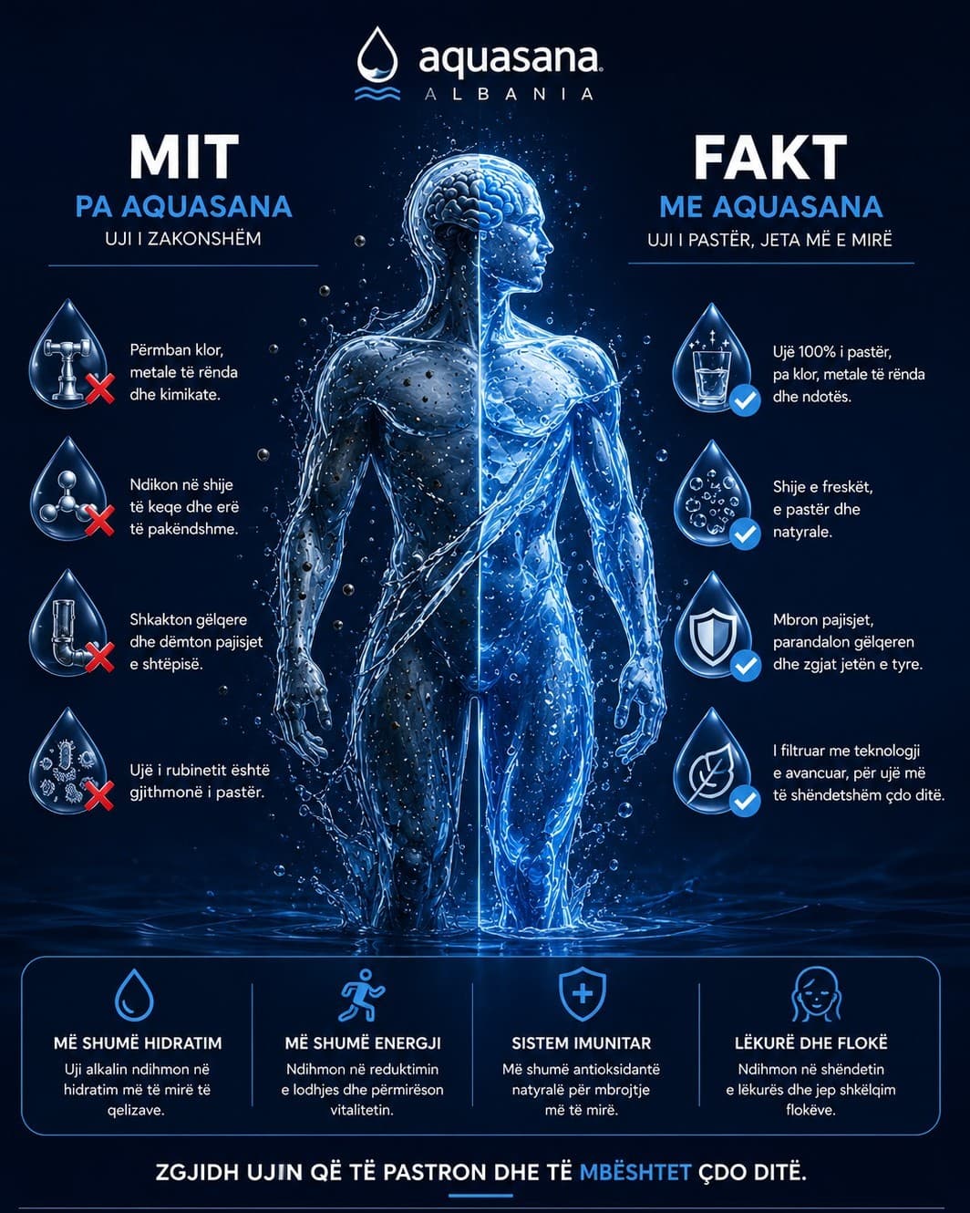 MIT apo FAKT