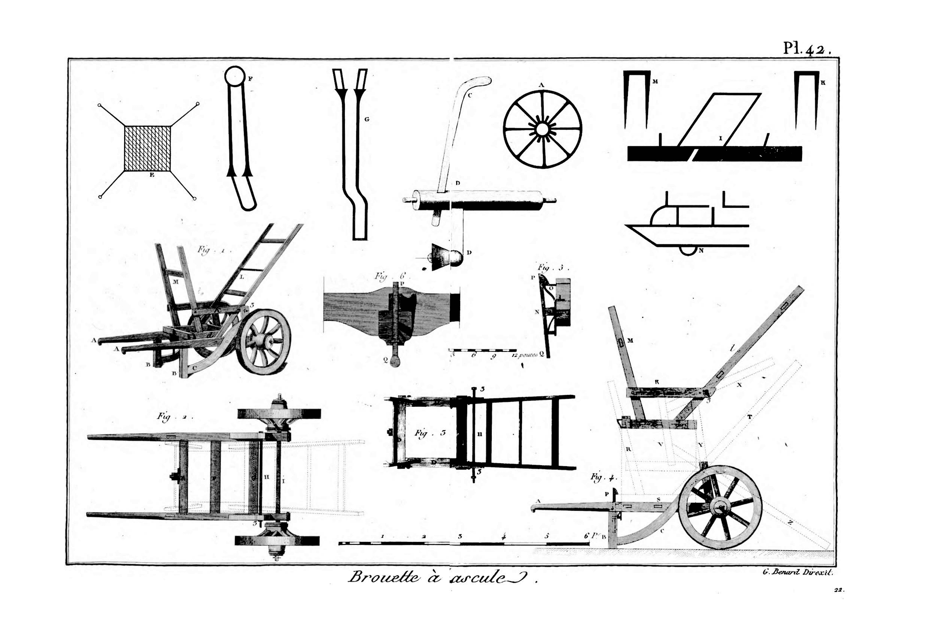 Encyclopedie methodique - Arts aratoires, Pl42