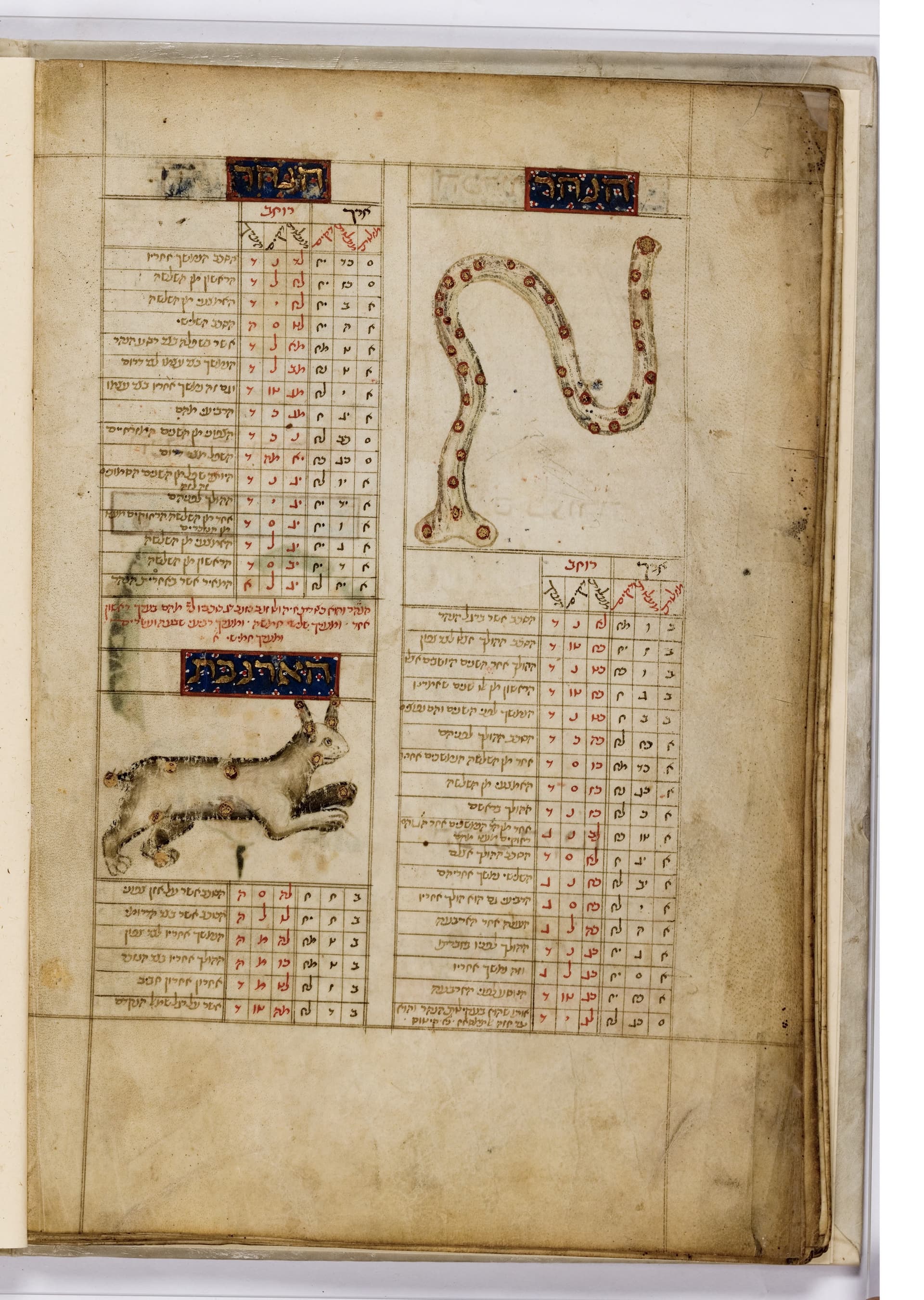 Zürich, Braginsky Collection, B93 page 32