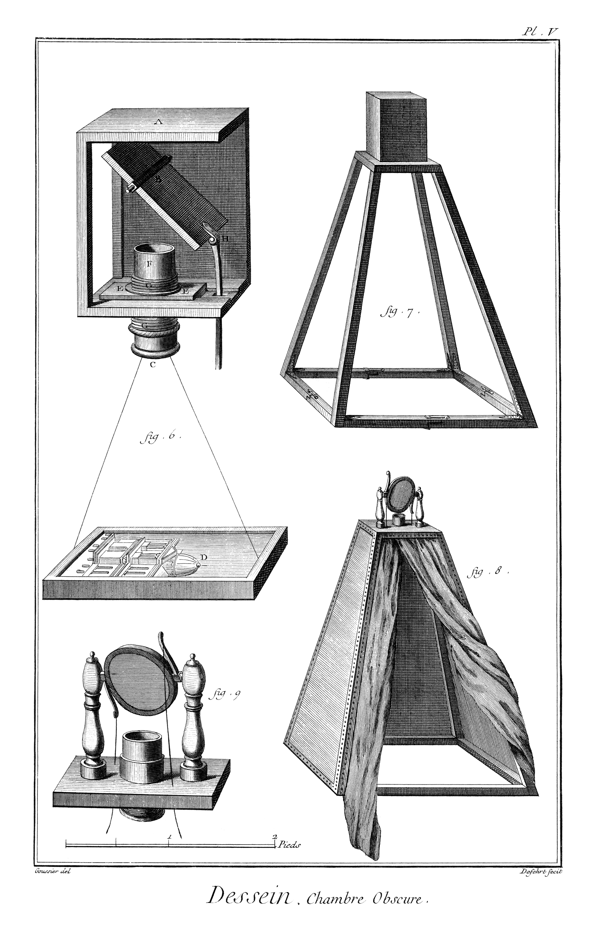 Camera obscura (1700) (3 of 4)