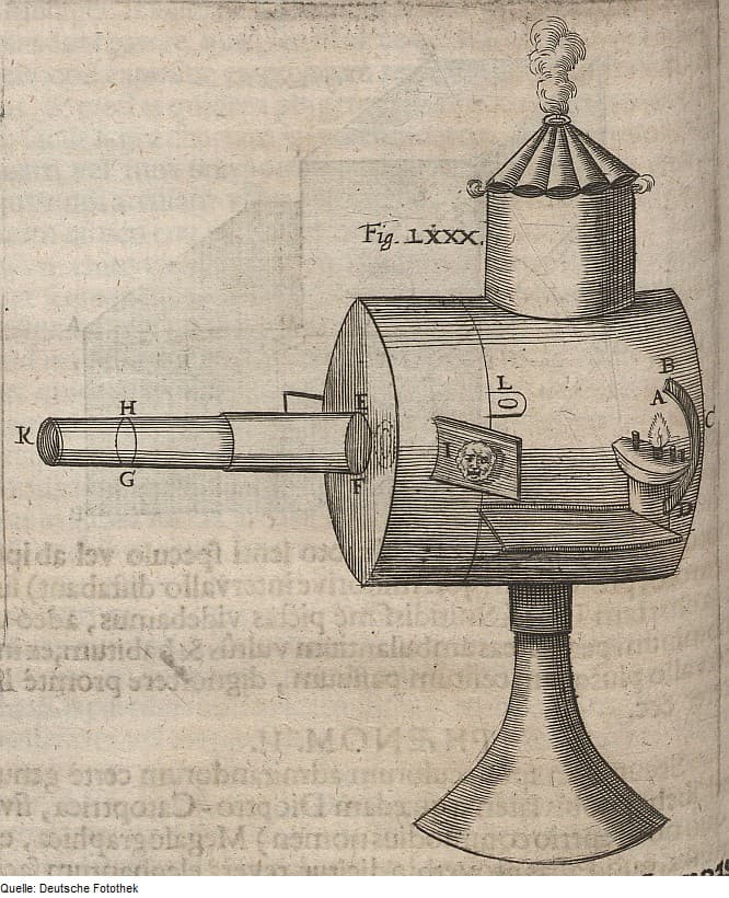Camera obscura (1700) (4 of 4)