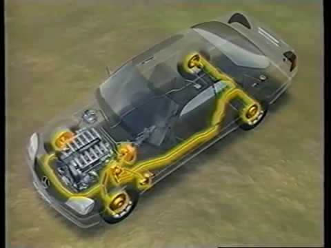 Mai 1995: l'ESP fait ses débuts! Mercedes-Benz Classe S W140 C140