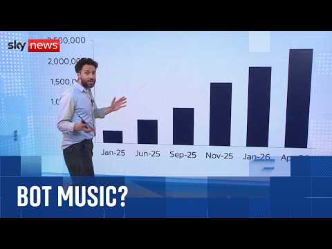 The hidden fraud behind the AI music boom