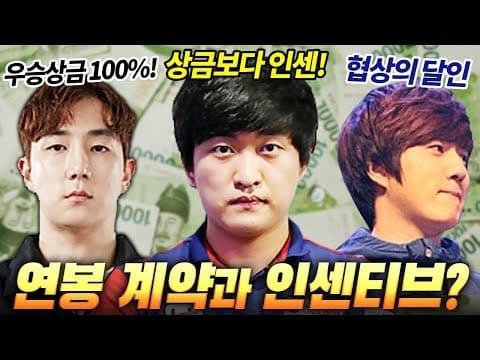 Flash on contracts and incentives