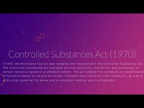The Controlled Substances Act (1970) - explainer
