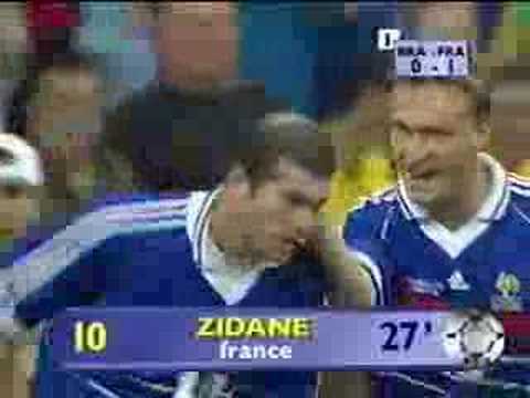 France win at home - Zidane's two headers
