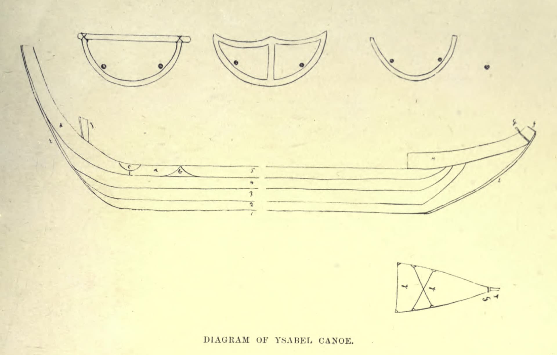 Binabina canoe (Santa Isabel Island, 1909) 2